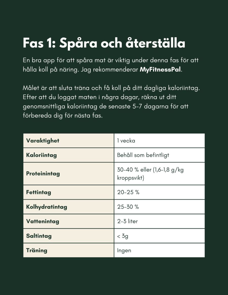 Nystart för Kroppen - Återställ Ämnesomsättningen - Bild 3